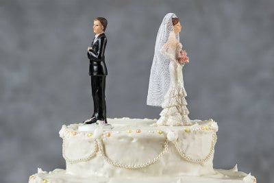 Opposing Divorce in Virginia